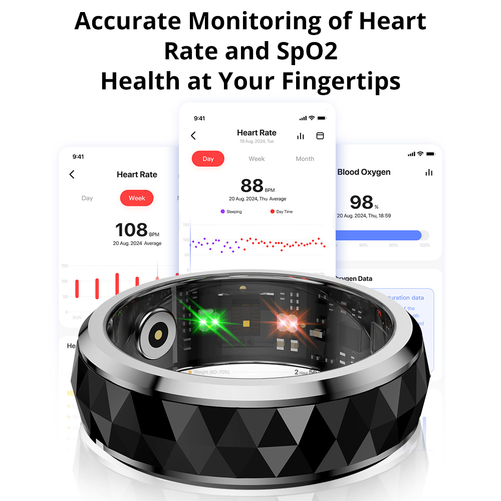 2024 COLMI R11 Smart Ring, Fid - огляд і ціна Health Monitors
