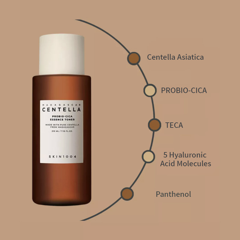 Korean Skincare Centella Probi - огляд і ціна Hyaluronic Acid Facial Serum