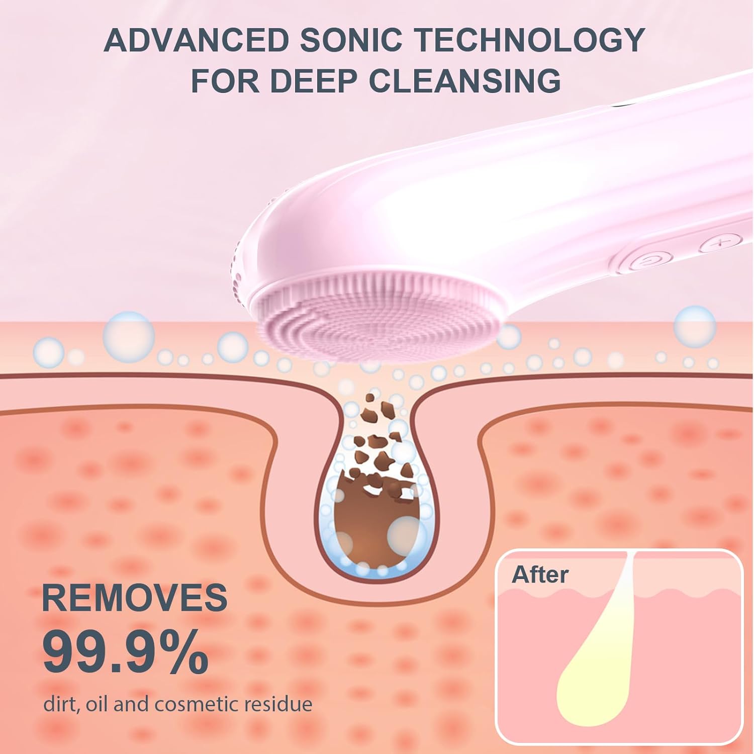 Silicone Face Scrubber, Waterp - огляд і ціна Silicone Face Scrubber Electric