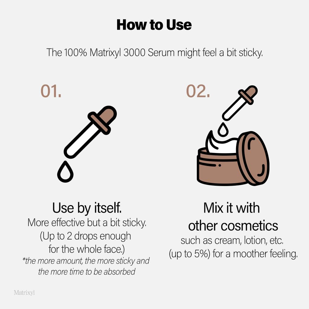 MATRIXYL 3000 Serum Hyaluronic - огляд і ціна Hyaluronic Acid Facial Serum
