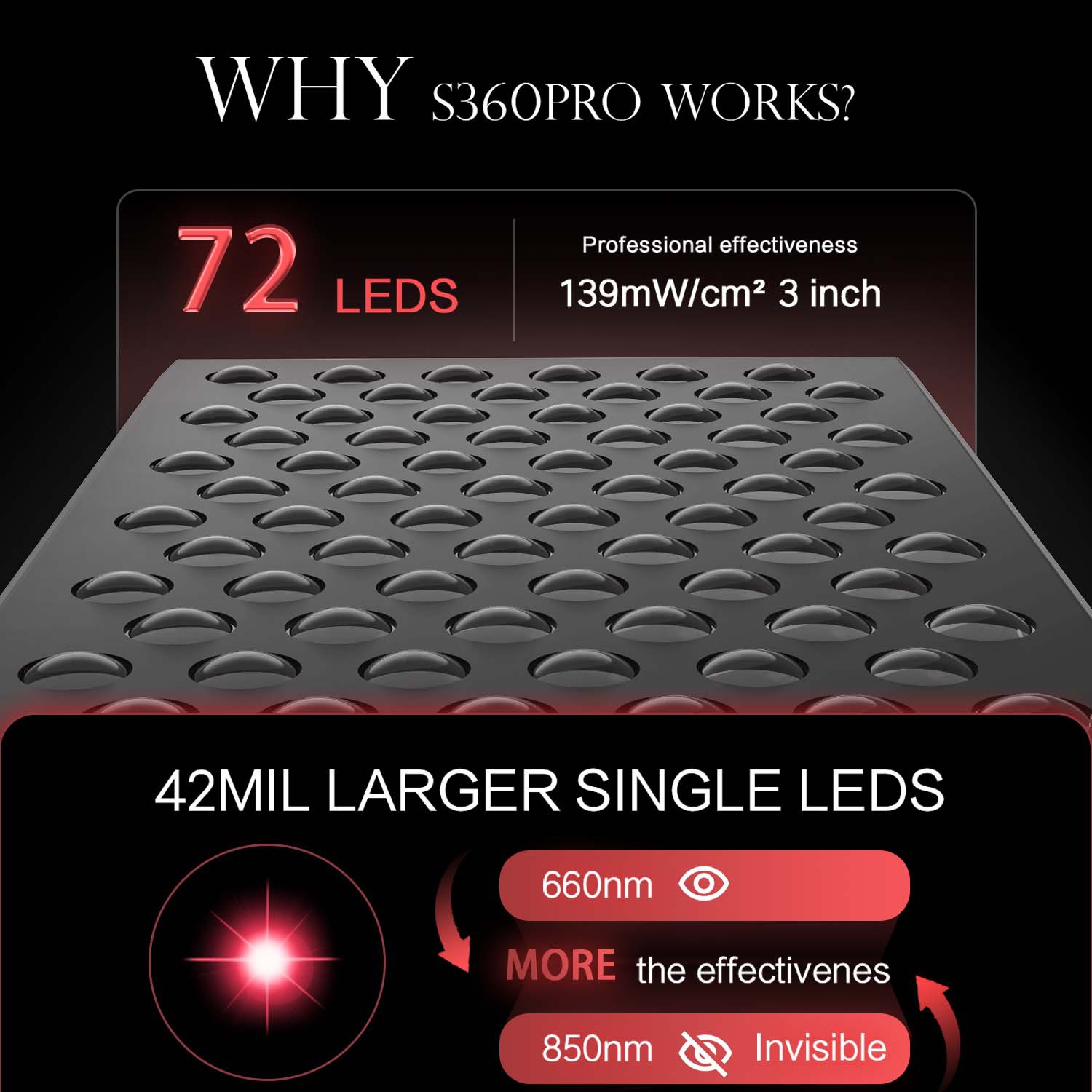 Double Chip Timing Led Red Lig - огляд і ціна Led Light Therapy Face Mask