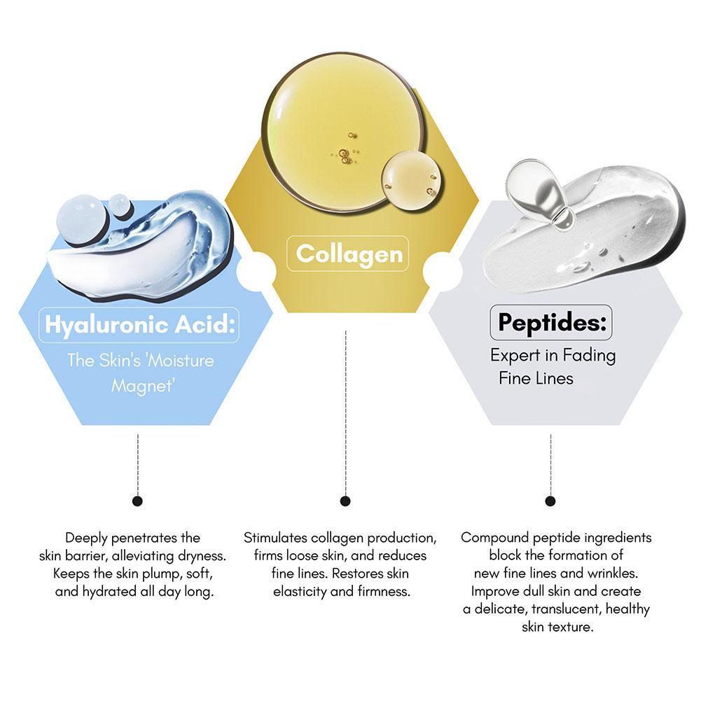 Collagen Hyaluronic Acid Pepti - огляд і ціна Hyaluronic Acid Facial Serum
