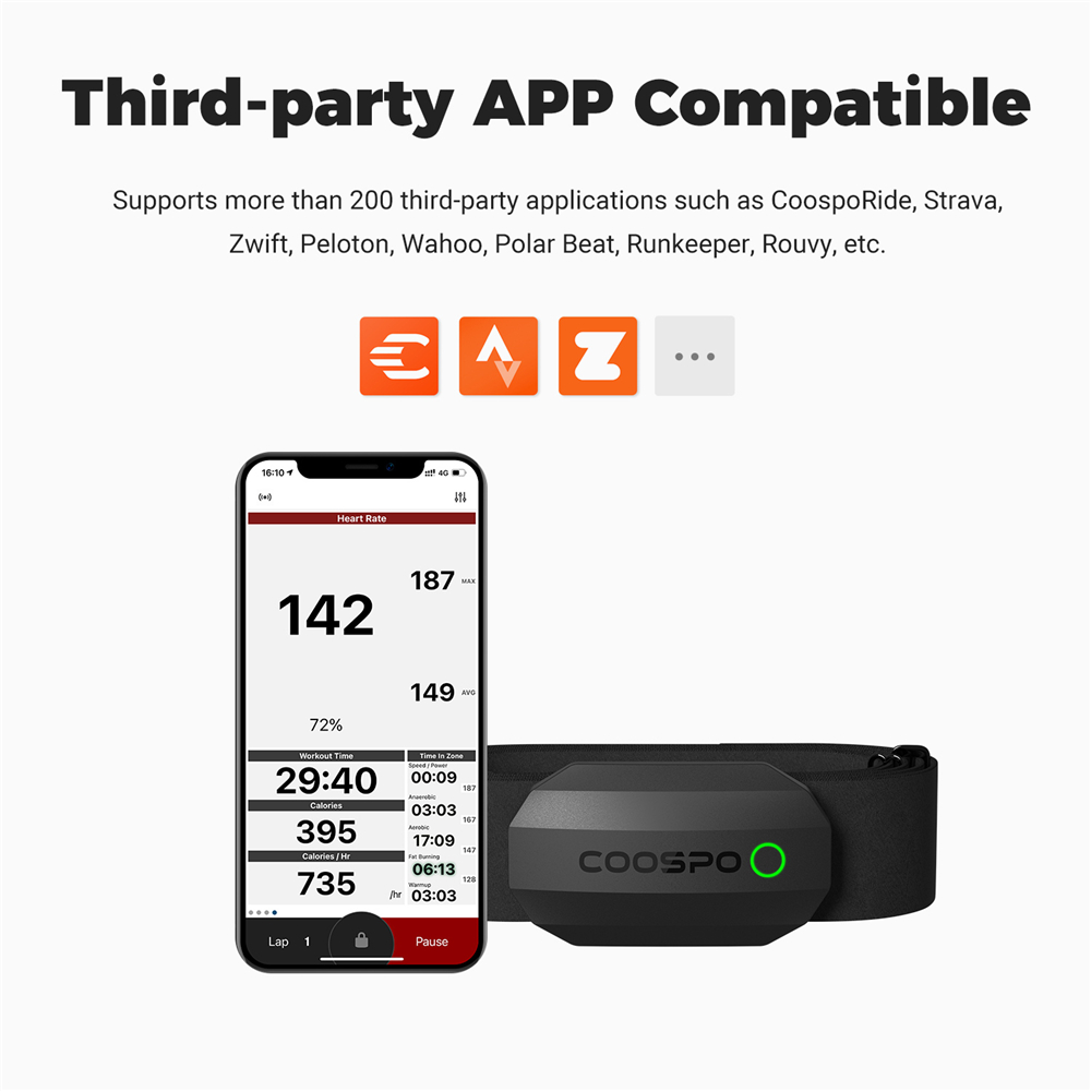 COOSPO H808S Heart Rate Sensor - огляд і ціна Health Monitors
